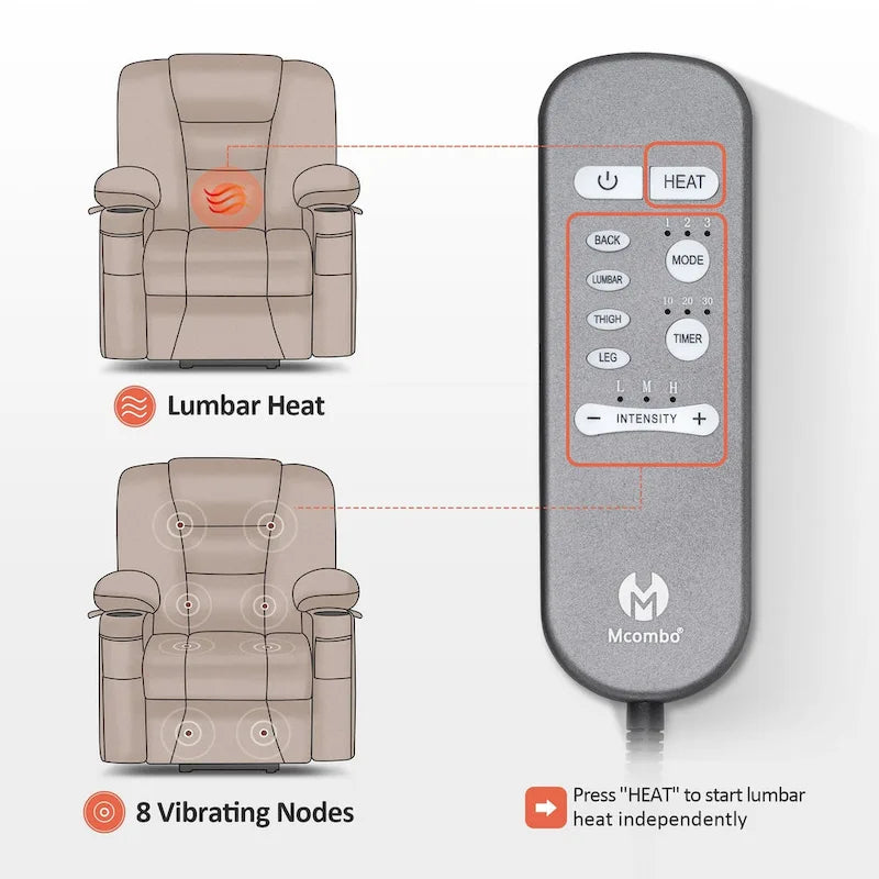 Petit fauteuil inclinable releveur électrique avec massage et chauffage, en similicuir, adapté aux personnes âgées